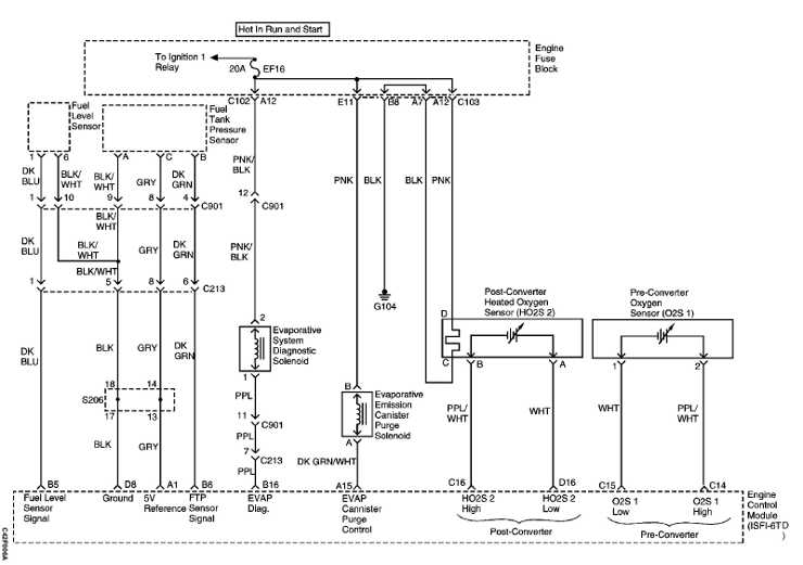 sterowanie silnikiem daewoo leganza 2.0 SOHC